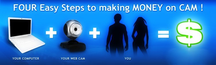 Learn why webcam models choose I-Camz, the highest paying cam model agency